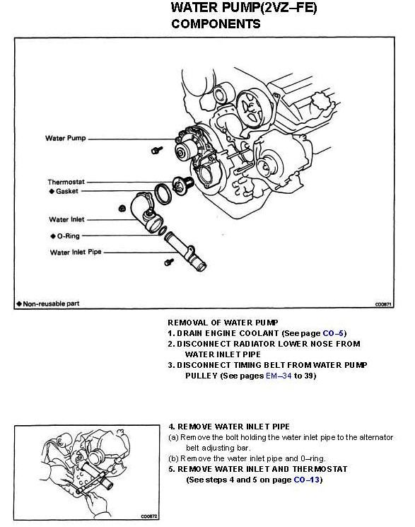 2007 Toyota Camry Water Pump ~ Best Toyota